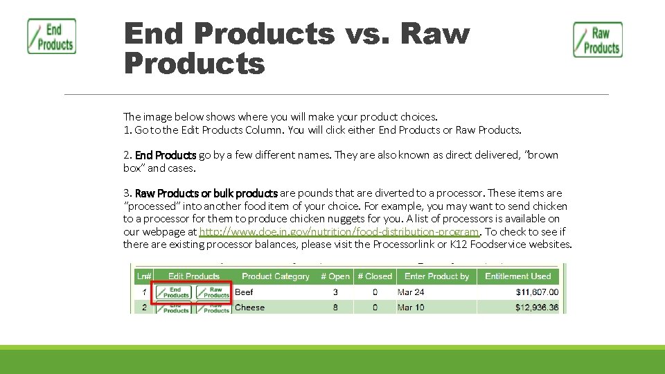 End Products vs. Raw Products The image below shows where you will make your