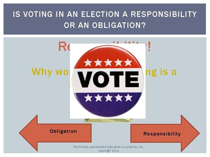 IS VOTING IN AN ELECTION A RESPONSIBILITY OR AN OBLIGATION? Responsibility! Why would you