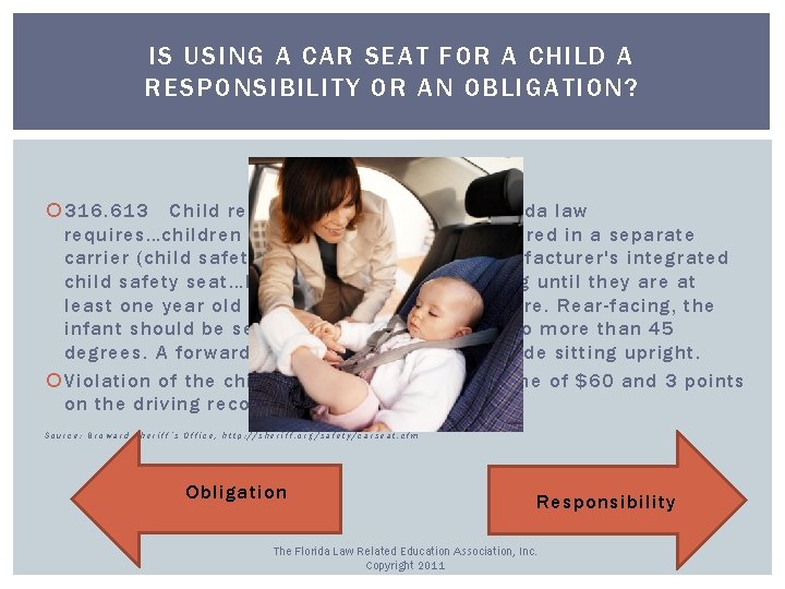 IS USING A CAR SEAT FOR A CHILD A RESPONSIBILITY OR AN OBLIGATION? Obligation!