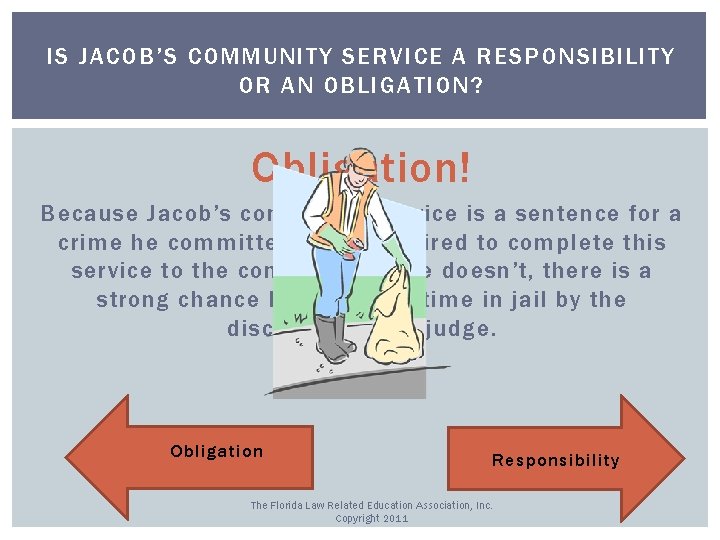 IS JACOB’S COMMUNITY SERVICE A RESPONSIBILITY OR AN OBLIGATION? Obligation! Because Jacob’s community service