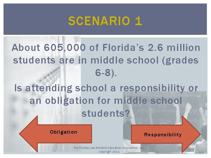 SCENARIO 1 About 605, 000 of Florida’s 2. 6 million students are in middle