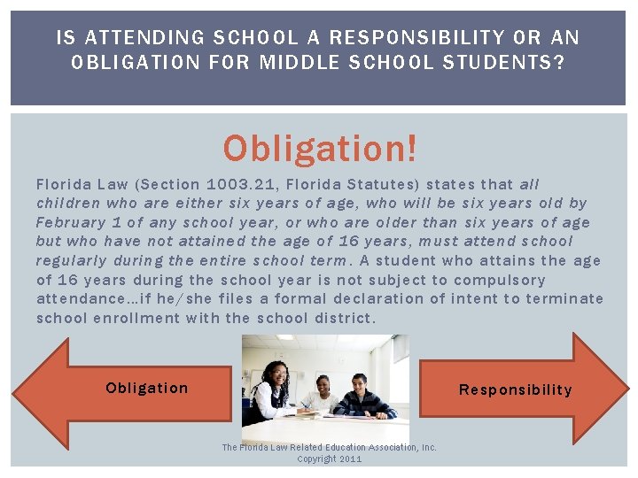 IS ATTENDING SCHOOL A RESPONSIBILITY OR AN OBLIGATION FOR MIDDLE SCHOOL STUDENTS? Obligation! Florida