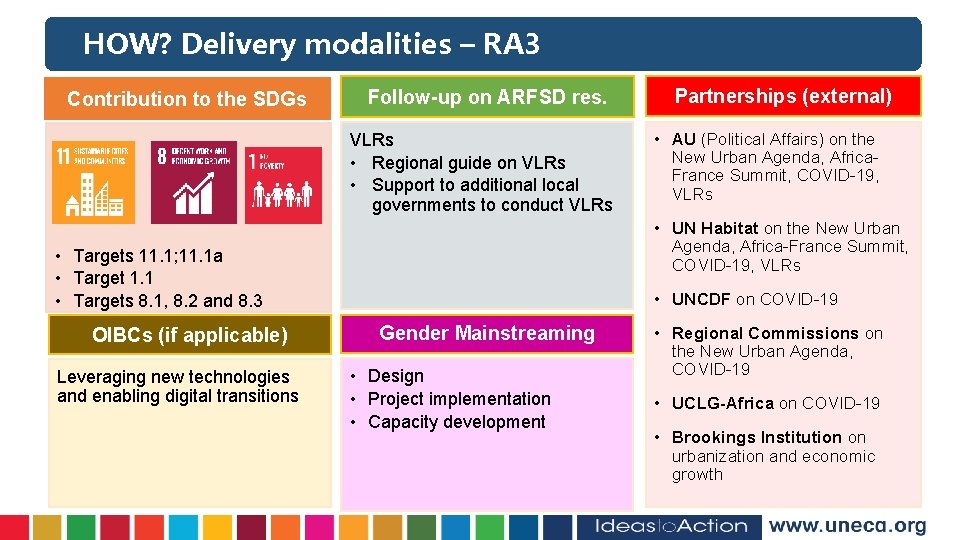HOW? Delivery modalities – RA 3 Contribution to the SDGs Follow-up on ARFSD res.