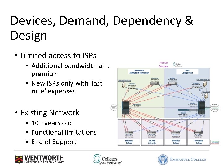 Devices, Demand, Dependency & Design • Limited access to ISPs • Additional bandwidth at