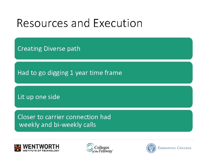 Resources and Execution Creating Diverse path Had to go digging 1 year time frame