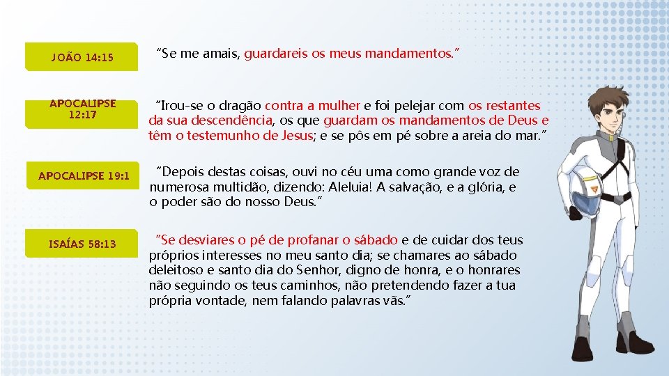 JOÃO 14: 15 APOCALIPSE 12: 17 APOCALIPSE 19: 1 ISAÍAS 58: 13 “Se me