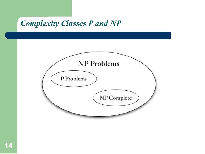 Complexity Classes P and NP 14 Complexity Classes P and NP 14