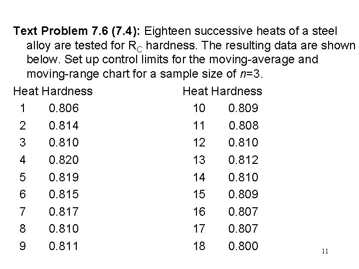 Text Problem 7. 6 (7. 4): Eighteen successive heats of a steel alloy are