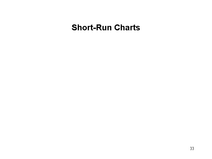 Short-Run Charts 33 