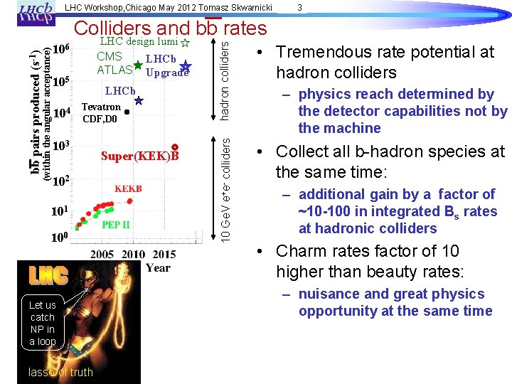 Colliders and bb rates LHC design lumi CMS ATLAS 105 104 LHCb Upgrade LHCb