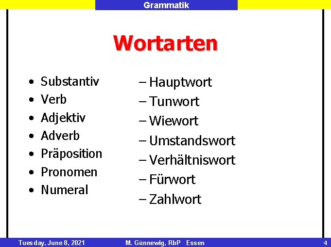 Grammatik Wortarten • • Substantiv Verb Adjektiv Adverb Präposition Pronomen Numeral Tuesday, June 8,