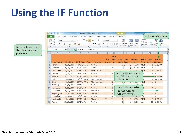 Using the IF Function New Perspectives on Microsoft Excel 2010 11 