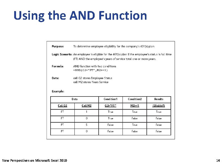 Using the AND Function New Perspectives on Microsoft Excel 2010 14 