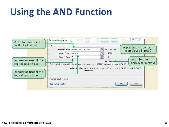 Using the AND Function New Perspectives on Microsoft Excel 2010 15 