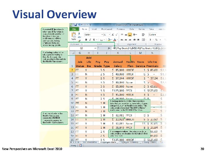 Visual Overview New Perspectives on Microsoft Excel 2010 20 