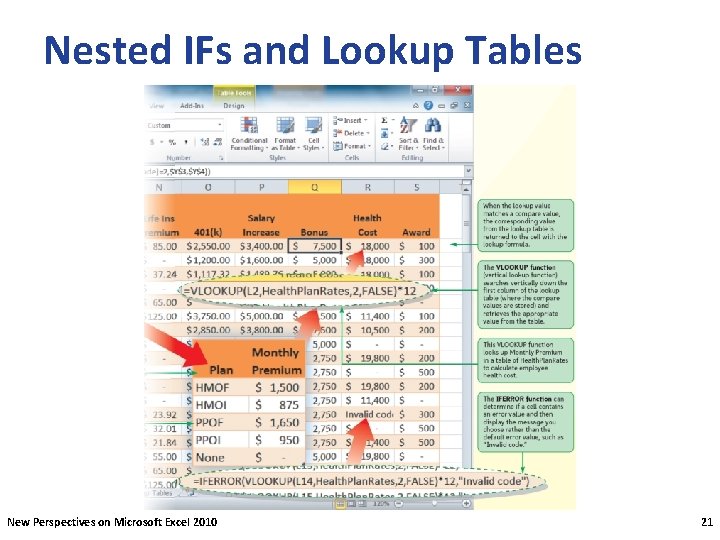 Nested IFs and Lookup Tables New Perspectives on Microsoft Excel 2010 21 