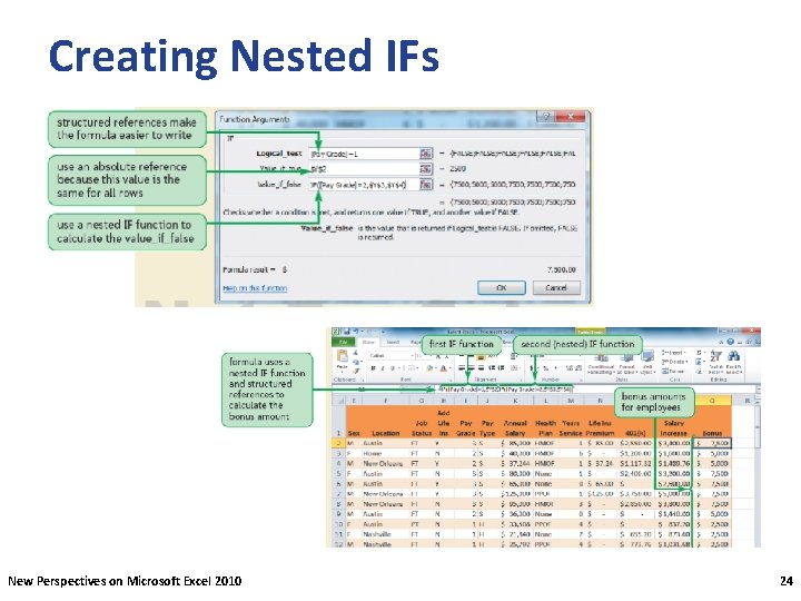 Creating Nested IFs New Perspectives on Microsoft Excel 2010 24 