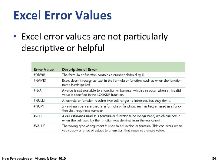 Excel Error Values • Excel error values are not particularly descriptive or helpful New