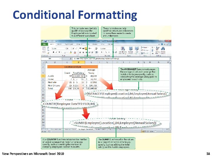Conditional Formatting New Perspectives on Microsoft Excel 2010 38 
