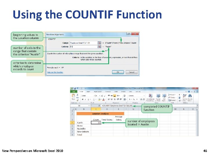 Using the COUNTIF Function New Perspectives on Microsoft Excel 2010 46 