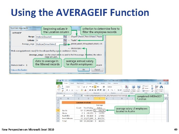 Using the AVERAGEIF Function New Perspectives on Microsoft Excel 2010 49 