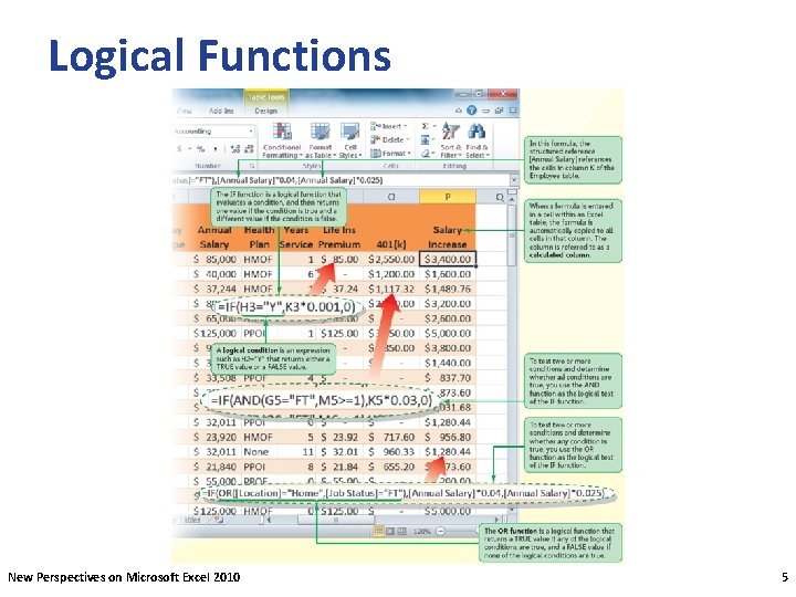Logical Functions New Perspectives on Microsoft Excel 2010 5 
