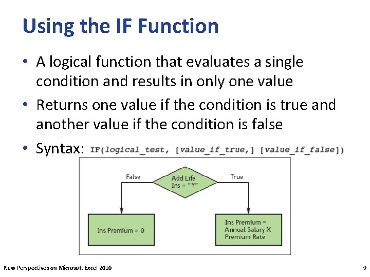 Using the IF Function • A logical function that evaluates a single condition and