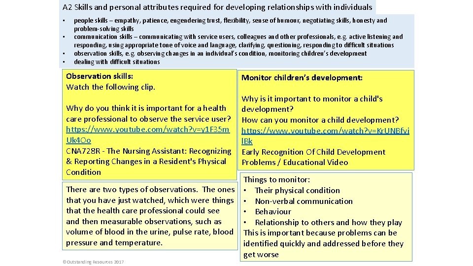 A 2 Skills and personal attributes required for developing relationships with individuals • •