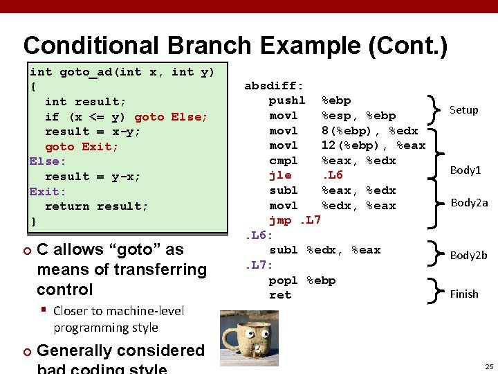 Conditional Branch Example (Cont. ) int goto_ad(int x, int y) { int result; if