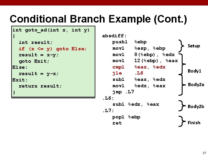 Conditional Branch Example (Cont. ) int goto_ad(int x, int y) { int result; if