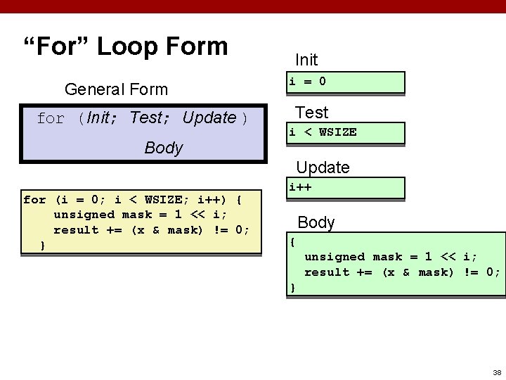 “For” Loop Form General Form for (Init; Test; Update ) Body Init i =