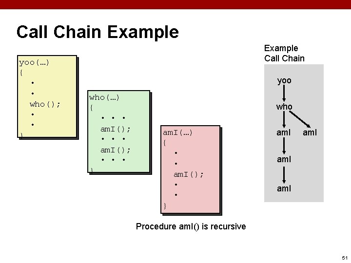 Call Chain Example yoo(…) { • • who(); • • } Example Call Chain
