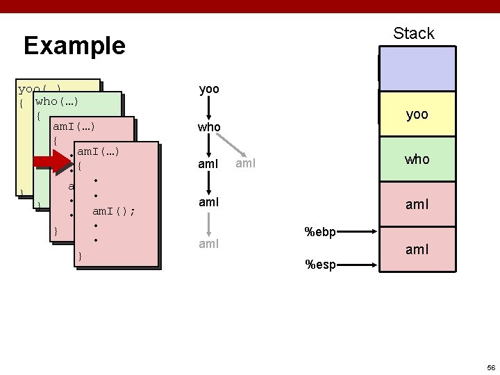Stack Example yoo(…) { who(…) • { am. I(…) • • { am. I();
