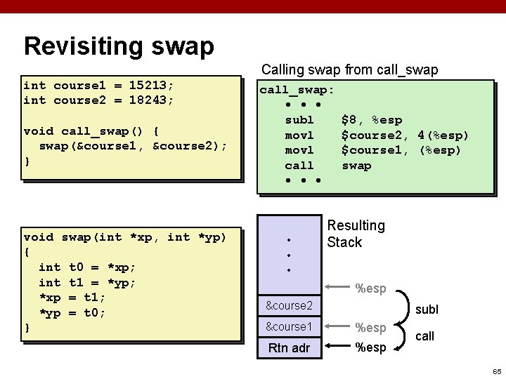 Revisiting swap Calling swap from call_swap int course 1 = 15213; int course 2
