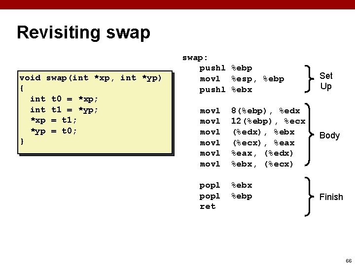 Revisiting swap void swap(int *xp, int *yp) { int t 0 = *xp; int