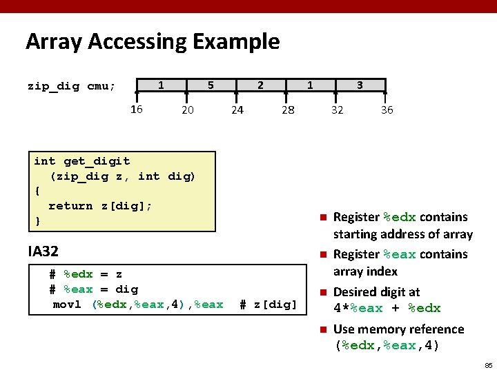 Array Accessing Example 1 zip_dig cmu; 16 5 20 2 24 1 28 int