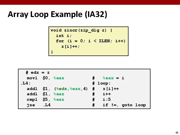 Array Loop Example (IA 32) void zincr(zip_dig z) { int i; for (i =