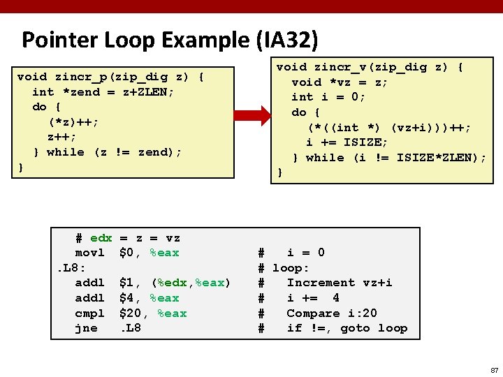 Pointer Loop Example (IA 32) void zincr_p(zip_dig z) { int *zend = z+ZLEN; do