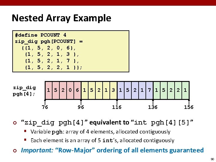 Nested Array Example #define PCOUNT 4 zip_dig pgh[PCOUNT] = {{1, 5, 2, 0, 6},