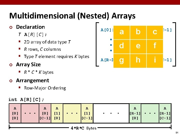 Multidimensional (Nested) Arrays ¢ Declaration T A[R][C]; § 2 D array of data type