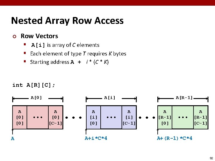 Nested Array Row Access ¢ Row Vectors § A[i] is array of C elements