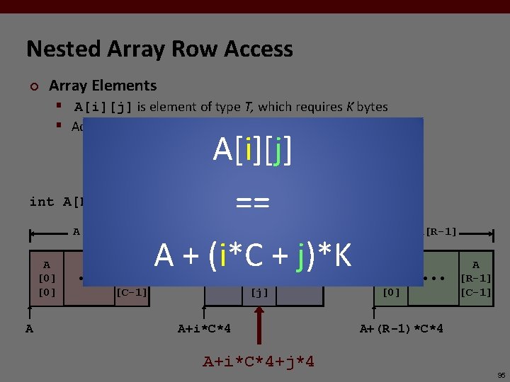 Nested Array Row Access ¢ Array Elements § A[i][j] is element of type T,