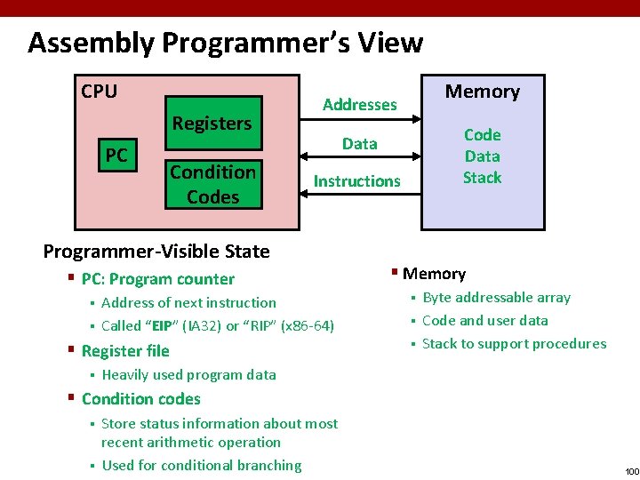Assembly Programmer’s View CPU Registers PC Condition Codes Addresses Code Data Stack Data Instructions