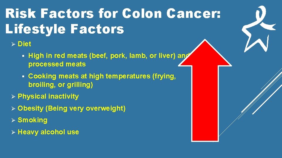 Risk Factors for Colon Cancer: Lifestyle Factors Ø Diet § High in red meats