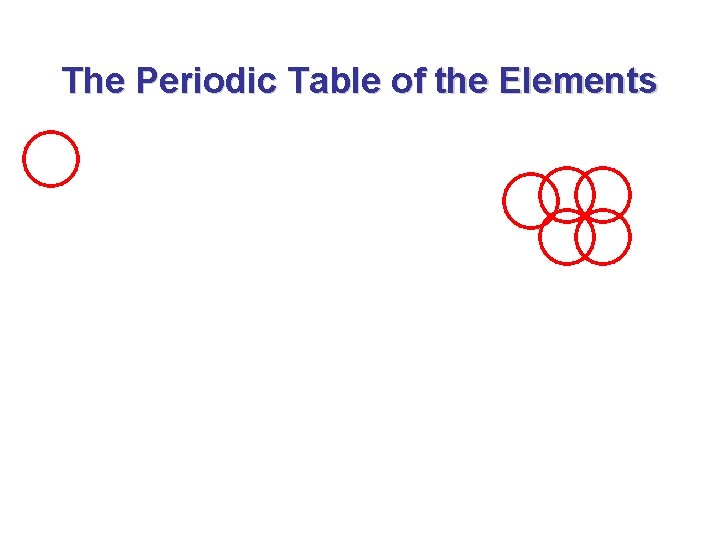 The Periodic Table of the Elements 