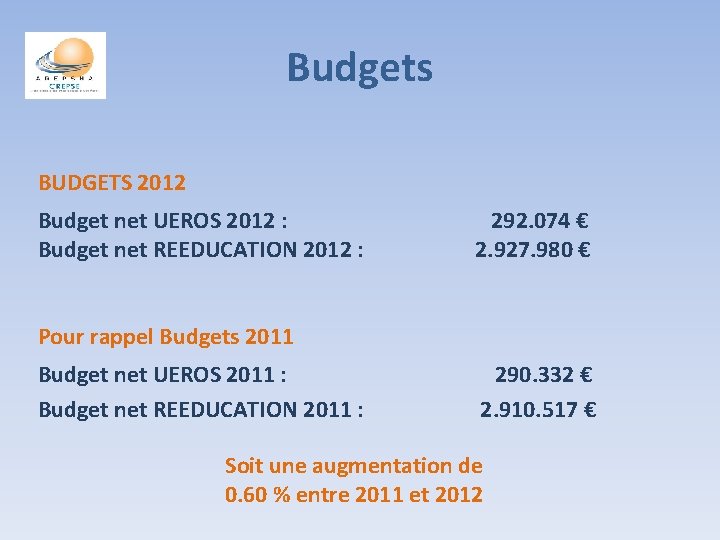 Budgets BUDGETS 2012 Budget net UEROS 2012 : Budget net REEDUCATION 2012 : 292.