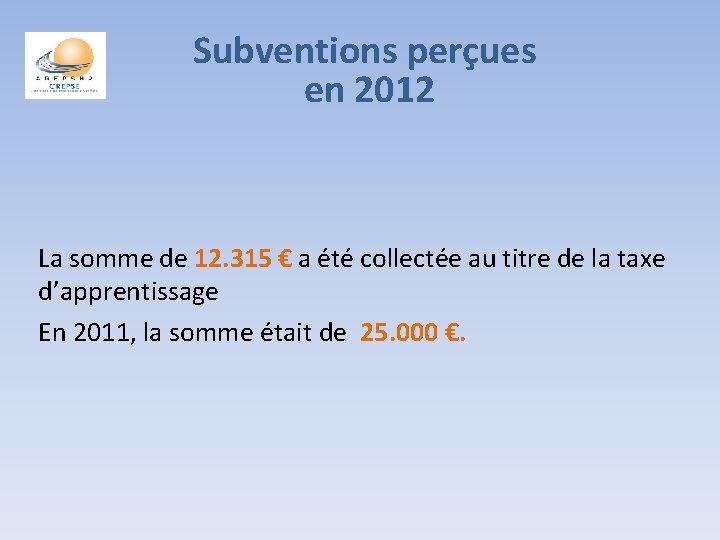 Subventions perçues en 2012 La somme de 12. 315 € a été collectée au