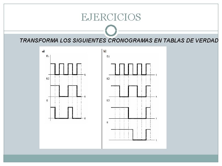 EJERCICIOS TRANSFORMA LOS SIGUIENTES CRONOGRAMAS EN TABLAS DE VERDAD 