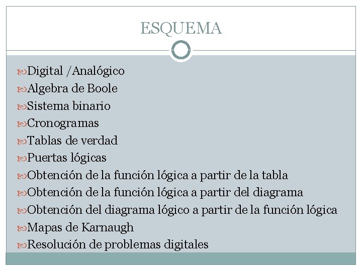 ESQUEMA Digital /Analógico Algebra de Boole Sistema binario Cronogramas Tablas de verdad Puertas lógicas