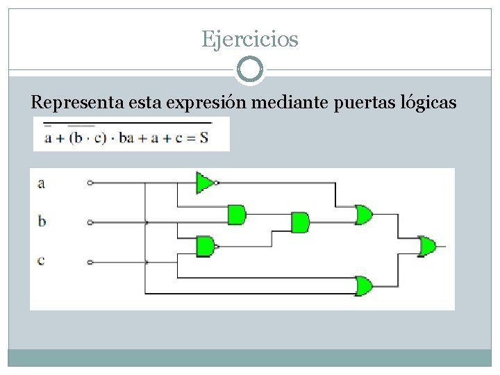 Ejercicios Representa esta expresión mediante puertas lógicas 